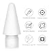 Pencil Tips Replacement for Apple Pencil 1st Generation/ 2nd Gen/Pencil Pro/USB-C, Upgraded iPencil Nibs 2 Pieces