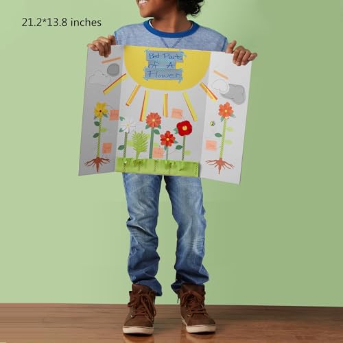 Rsgift 4 Pcs Small Tri-fold Poster Boards with Double Sided Tapes and Cardboard,21.2x13.8 inches,Corrugated Presentation Boards, Display Boards for School Project,Exhibitions,Business Presentation - Thumbnail 5