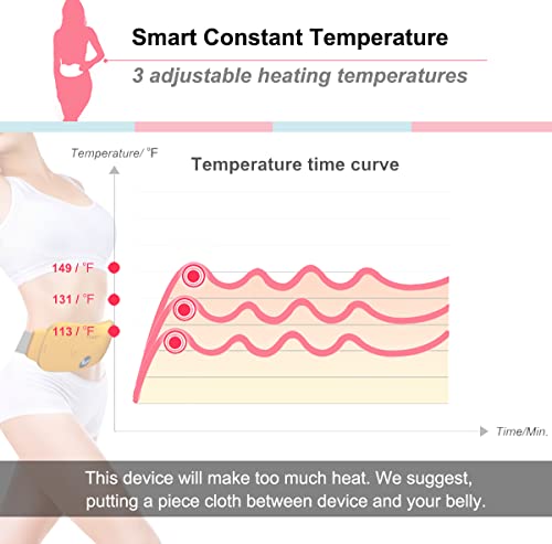 Image of Portable CordlessElectric Waist Belt Device, Fast with 3 Heat Levels and 3 Massage Modes, Back or Belly Heating Pad for Women and Girl