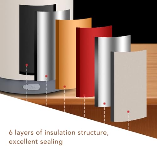 Stainless Steel Portable Thermal Cooker Pot Non Leakage Heat Preservation Pot for Business People and Travelers 2L (Orange) (Beige) - Image 3