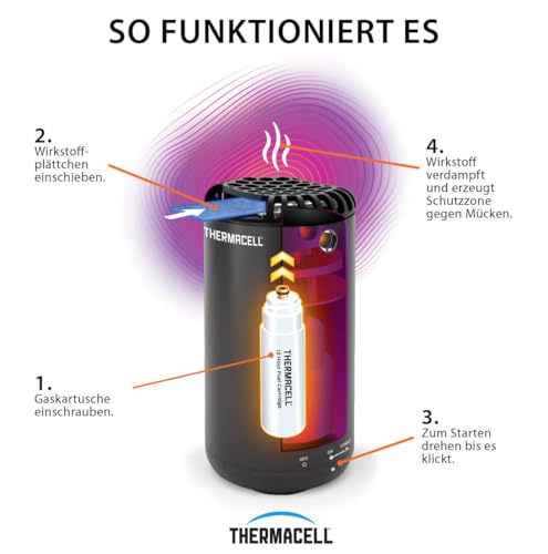 Thermacell Halo Mini Mückenabwehr Tischgerät für den Außenbereich