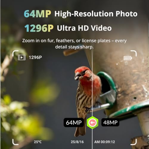 BlazeVideo 48MP Wildkamera Nachtsichtkamera Wildtier Kamera mit 1296P H.264 MPV Video...