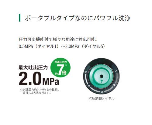 HiKOKI(ハイコーキ) コードレス高圧洗浄機 マルチボルトシリーズ AW18DBL(LXP) 急速充電器付 4枚目
