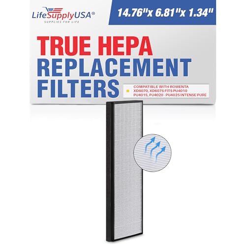 True HEPA Filter Replacement Compatible with Rowenta XD6070, XD6075 fits PU4010 - PU4015, PU4020 - PU4025 Intense Pure Air Purifiers by LifeSupplyUSA