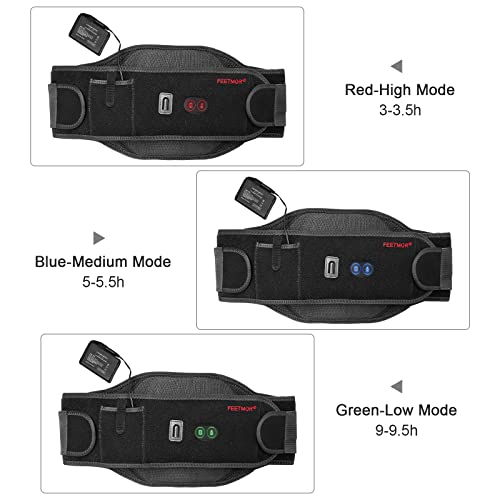 Feetmor Rechargeable 7.4V 2200Mah/3000Mah Li-Ion Battery (7.4V 3000Mah Battery(1 Pcs)) #TOP4