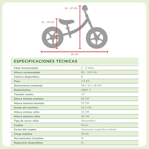 Sawyer Bikes - Bicicleta Sin Pedales Ultraligera - Niños 2, 3, 4 y 5 Años (Rosa)