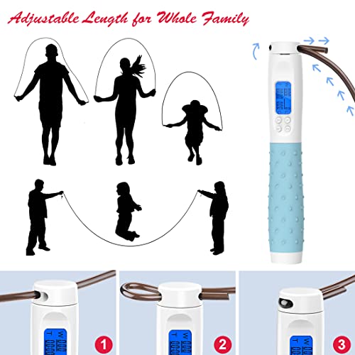 Image of Jump Rope, Weighted Jump Rope for Fitness, Skipping Rope with Counter - Heavy Handles, Adjustable Length - Cordless Jumping Rope for Men Women Kids Fitness Exercise Training