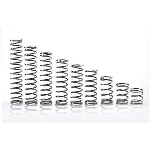 CREEYA Small Compression Springs 10PCS 304 Stainless Steel Pressure Spring Wire Dia 0.8mm / 0.03", Outer Dia 8mm / 0.31", Length 10-50mm / 0.39-1.97inch, Multipurpose (Size : 0.8x8x15mm) Cover