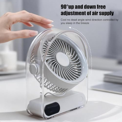 Ventilateur de bureau USB silencieux avec affichage numérique et 5 vitesses