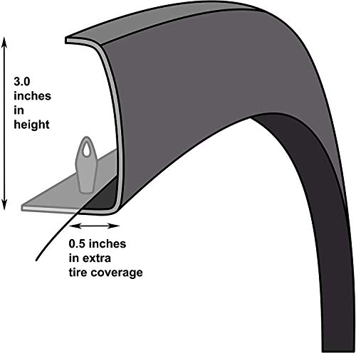 Maple4x4 2009-2014 Compatible with Ford F-150 Factory Style OEM Design (Excludes All Flareside Models) Fender Flares | Black, Set of 4- OE102 by Maple4x4 - Image 6