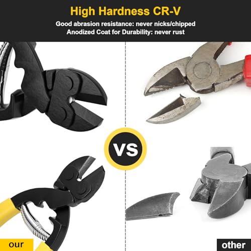 Outivity 8" Cutting Pliers Wire Cutter Steel Cable Cuts Copper Wire, Rope Spring Wire Multi-Function Hand Tool For Electricians,Homes