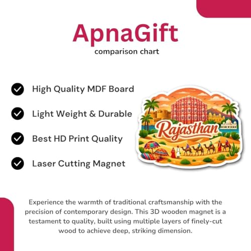 Image of Rajasthan Wooden Fridge Magnet for Home & Office Decor | Rajasthan Theme Magnet | Kitchen Decor | Indian Tourism Design with State Famous Items (Rajasthan)
