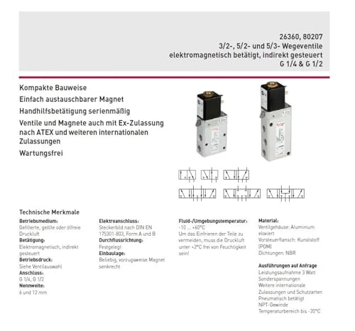 Électrovanne P/N 791N024DWD1MN00 vanne de régulation de direction pour bloc de commande