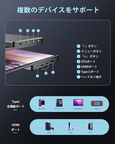 undefined EVICIV モバイルモニター 16インチ ゲーミングモニター120Hz 1ms高速応答 1920x1200FHD 16:10非光沢IPS液晶パネル スイッチ用モニター モバイルディスプレイ 薄型 軽量 狭額縁 100%sRGB HDRモード VESA対応 ブルーライト機能 USB/Type-C/標準HDMI端子 PS4/PS5/XBOX/Switch/PC/Macなど対応 の商品画像 3