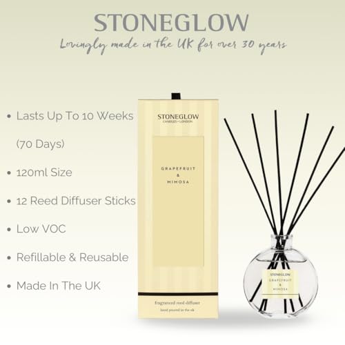 Diffuseur de parfum Stoneglow pamplemousse anti odeurs de renfermé - 3