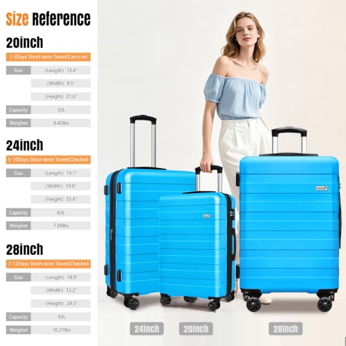 Image of KEYTANG Zebra Luggage Sets 3 Piece, 20 inch Carry On Luggage with Spinner Wheels, Hardside Business Travel Suitcase Set with TSA Lock, Lightweight Suitcase,20 /24 /28 inch,Blue