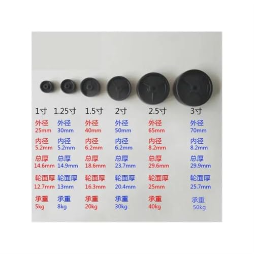 Roue plastique de 65mm pour déplacer facilement les bacs de rangement - 5