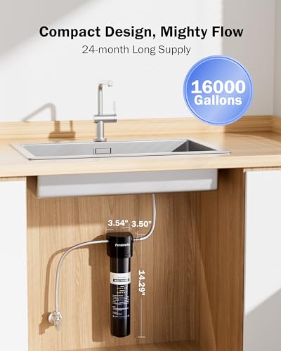 Multi-Stage Under Counter Water Filter