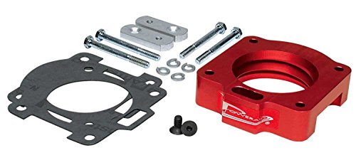 Airaid 400-594 PowerAid Throttle Body Spacer