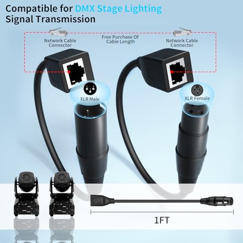 LIENIAO 3 Pin XLR to RJ45 Adapter, 1ft, Black, Male-to-Male, Female-to-Male, LED Display, Ideal for LED Lighting, Amplifiers, Mixers, Musical Instruments - Thumbnail 4