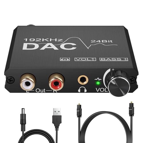 CAMWAY Digital to Analog Converter