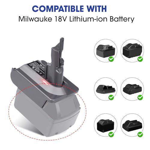 Image of for Dyson V8 Battery Adapter for Milwaukee 18V Battery Convert to for Dyson V8 Animal Fluffy Motorhead Handheld Vacuum Converter (only MIL18V8 Adapter)