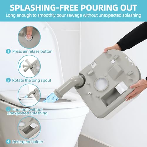 Image of YITAMOTOR Portable Toilet Camping Porta Potty with Paper Collection 6.34 Gallon, Indoor Outdoor RV Toilet with Handle Pump, Leak-Proof OutdoorToilet for RV Travel, Boat, Trips, White