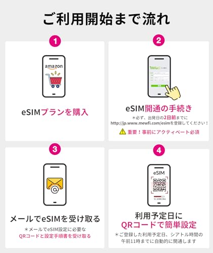 yAJ eSIMzT-Mobileiy30ԊSz5G/4G-LTE f[^ʐMEʘbESMSElbgΉyAJ nCgzOANeBx[VEIDEIMEIKv T-Mobile eSIM 5 AJ sim
