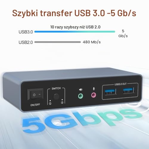 Alxum Displayport HDMI KVM Switch 2 PC 2 monitory z dźwiękiem i mikrofonem – 4K przy 60 Hz 3 porty USB 5 Gb/s obsługa trybu rozszerzenia/lustra zawiera sterowanie pulpitem