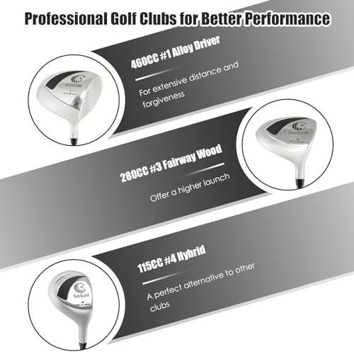 image for Tangkula 9/10 Pieces Women's Complete Golf Clubs Set Right Hand, Inclu