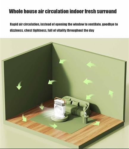 Raffreddatore D'aria Polarlux, Ventilatore Portatile Del Condizionatore D'aria Del Ventilatore Di Gelo Ricaricabile Con 3 Velocità Del Vento 3 Modalità Di Spruzzo 5 Grandi Fori Di Spruzzo Ventola Di R - 5