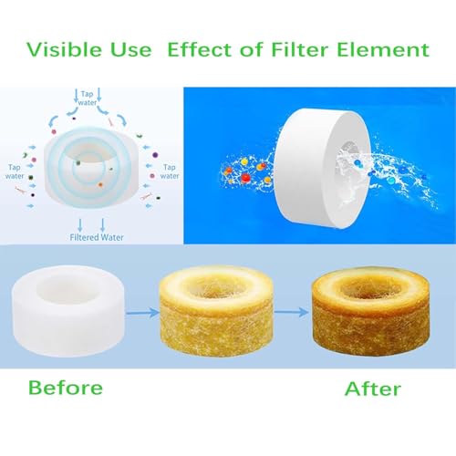 360 ° drehbarer Wasserhahnfilter für Badezimmer, entfernt Schwermetalle und hartes Wasser. Wasserhahnfilter für Küche und Bad mit 2 austauschbaren Filterelementen.