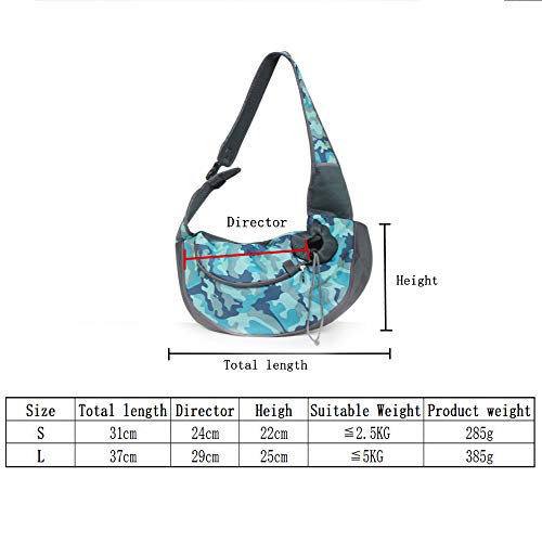 PETEMOO Tragbar Haustier Hunde Katzen Welpen Umhängetasche Reise Träger Schulter Beutel Atmungsaktiv Mesh Transporttasche