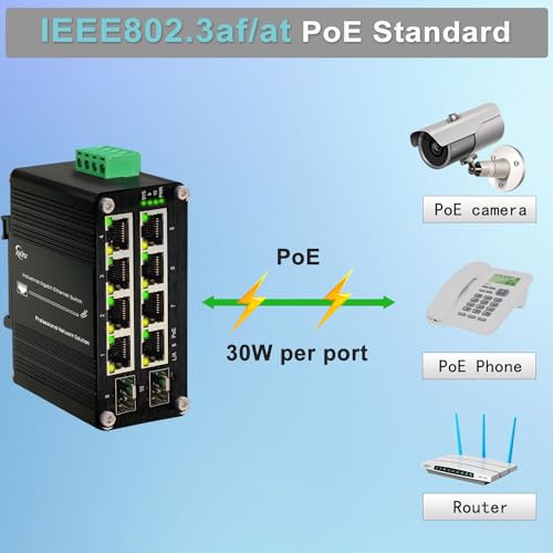 Image of Industrial Managed 8 Port PoE Ethernet Switch with 2 SFP Slot, Gigabit Networking Switch with Web Management, Supporting Din-Rail, Black, XY-M2F8P