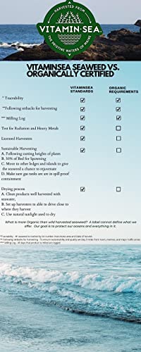 Vitaminsea Wakame Seaweed | Vegan Certified Wild Atlantic Alaria Seaweed | Perfect For Snacking, Seasoning, Soups & Salads | Rich In Protein, Iodine, Calcium, Vitamin A, B, C, K, More | Flakes (4 Oz) #TOP1