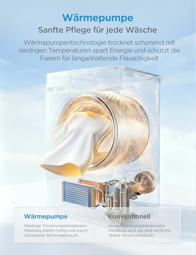 Midea MD11EH80BD Wärmepumpentrockner, 8 kg, Energieklasse D, Schnelltrocknen 35', HealthGuard, Sensor-Trocknung,Auffrischen,Knitterschutz, Auffrischen Wolle, Weiß