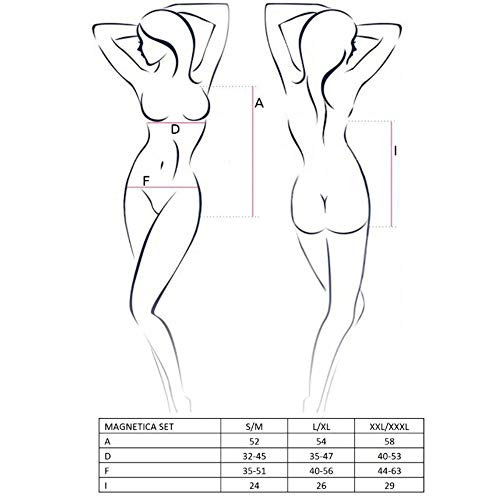 Passion Magnetica Set ensemble parfait pour vos soirées romantiques