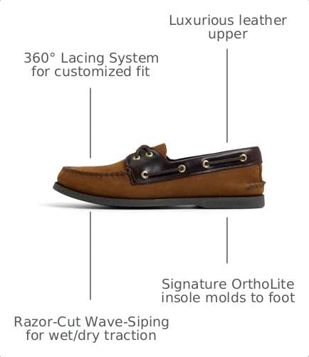 Image of Sperry Mens Ao 2 Eye Mm