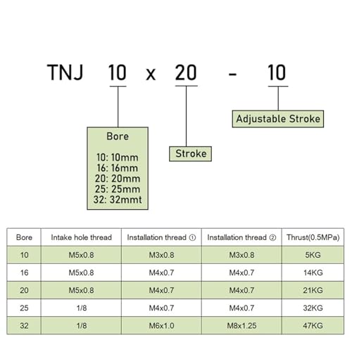 Cylindre pneumatique à double tige TNJ32x20-10 à course réglable - 7