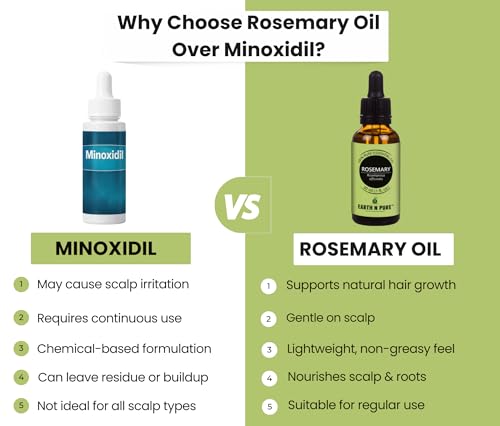 Image of Earth N Pure Rosemary Essential Oil | 100% Pure, Natural & Undiluted | Steam Distilled Rosemary Oil for Hair, Scalp, Skin, Aromatherapy & Diffuser | Vegan & Cruelty-Free | 30ml