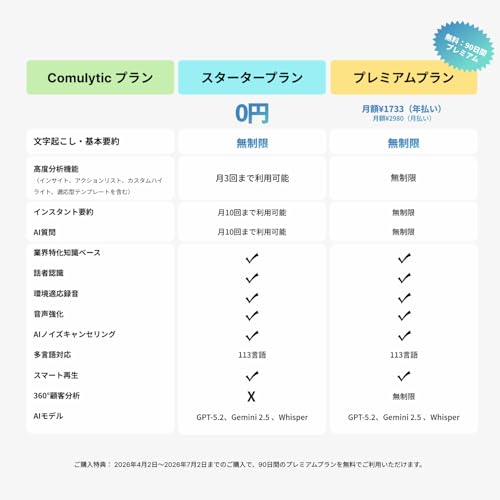 Comulytic Note Pro AIボイスレコーダー