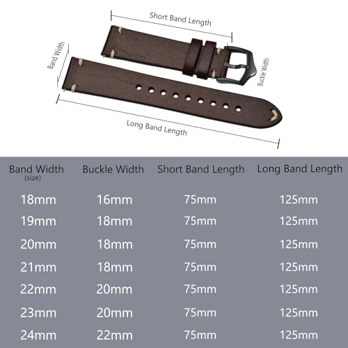 BISONSTRAP Men's Watch Bands, Hand-Stitched Leather Watch Straps, Quick Release, 19mm, Coffee Brown with Black Buckle by BISONSTRAP - Used condition - Image 9