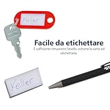 Westcott B08HSBH46L lato 4