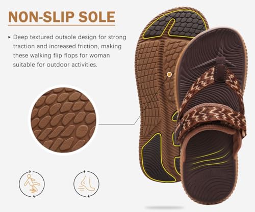 Image of KuaiLu Womens Orthopedic Flip Flops With Arch Support Adjustable Thick Athletic Cushion Recovery Walking Sandals For Woman Ladies Fashion Comfortable Flip-Flop Slides, Water Resistant & Lightweight