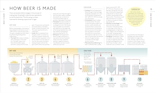 Beer a Tasting Course: A Flavor-Focused Approach to the World of Beer