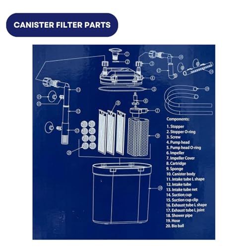 Image of TUNAI KW DOPHIN CF-300 Mini Canister Filter for Aquarium Fish Tank (Watt 20W, Max Output 410 L /H), Suitable for 40 litres Aquarium Fish Tank, Marine Aquarium (Original Import of Store)