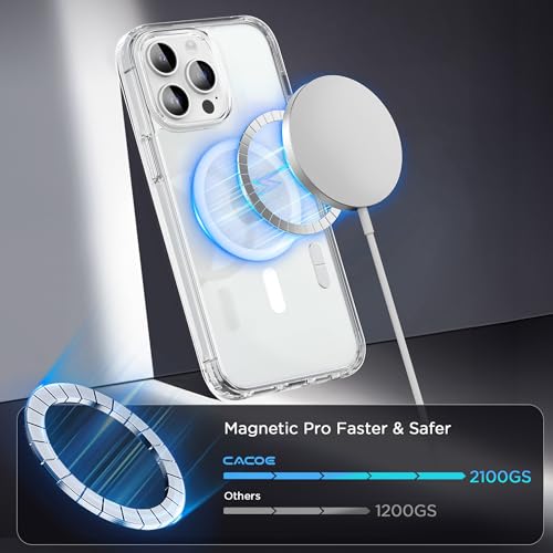 Image of CACOE Magnetic Case for iPhone 15 Pro Max 6.7 inch, Clear