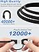 100W 4-in-2 Multi Charging Cable for Apple Watch - 5ft USB C Fast Charging Cord with Mini B, USB-C 100W, Lightning & Magnetic Apple Watch Charger, Nylon Braided for iPhone 17-4, Galaxy, PS4, Kindle
