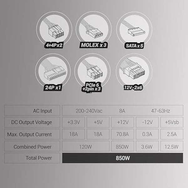 Mars Gaming MPB850PSI Полностью модульный блок питания ATX 850 Вт 10 лет гарантии 80Plus Gold 90 вентилятор SI 14 см технология AI2-RPM DC-DC и SMD ATX 3.1 и PCIe 5.1 разъем 12V 2x6 белый