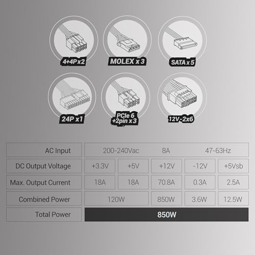 MPB850PSI, Alimentatore Full Modulare ATX 850W, 10 Anni di Garanzia, 80Plus Gold 90%, Ventola SI 14cm, Tecnologia AI2-RPM, DC-DC e SMD, ATX 3.1 e PCIe 5.1, Connettore 12V 2x6, Bianco - Alimentatore - Immagine 4